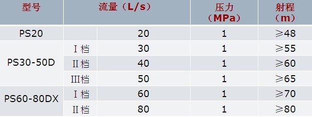 ��������ˮ�ڣ��ƺ��ƣ��ļ��g(sh��)����(sh��)�DƬ