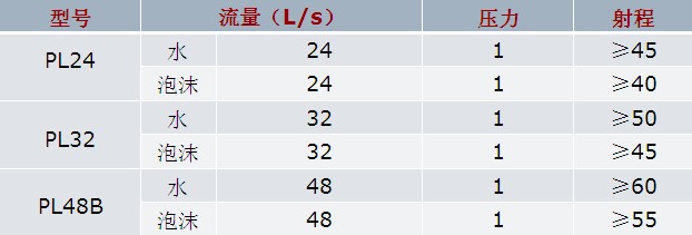 ��������ˮ����ĭ�����ڣ��ƺ��ƣ��ļ��g(sh��)����(sh��)�DƬ