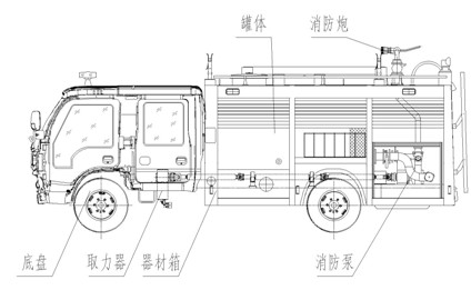 ��ʽ����܇���w�Y(ji��)��(g��u)���ֈD