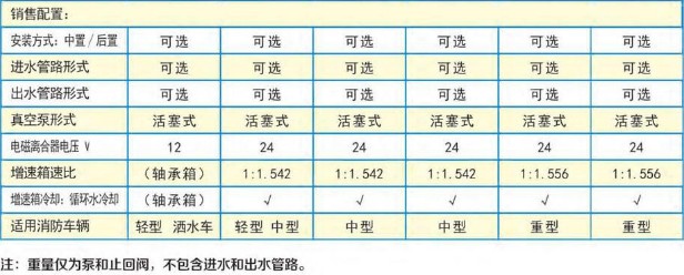 �������N�ۅ���(sh��)