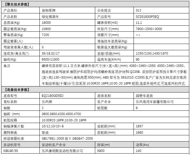 �|�L���������ˮ܇��܇���g����