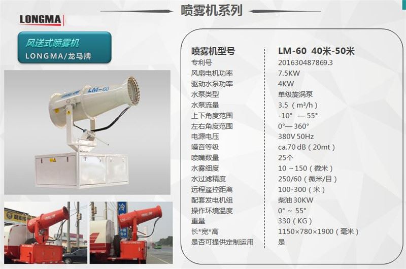 40-50���F�ڙC(j��)�DƬ