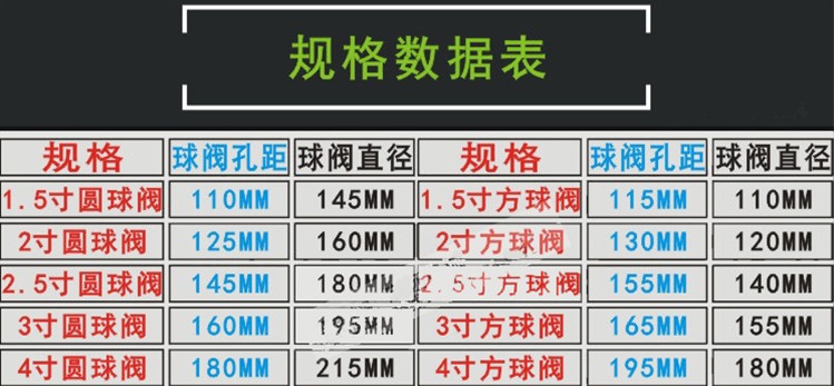 灑水車(chē)直通球閥大小尺寸一覽表 灑水車(chē)直通球閥大小尺寸一覽表