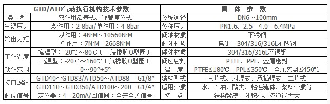 q611f������y���g����(sh��)������