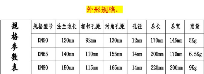 灑水車四位三通球閥規(guī)格 灑水車四位三通球閥規(guī)格
