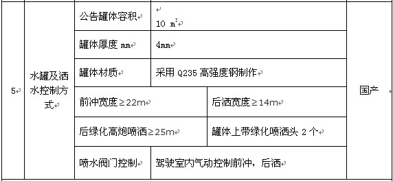 12���|�L������D9��ˮ܇��܇���g����