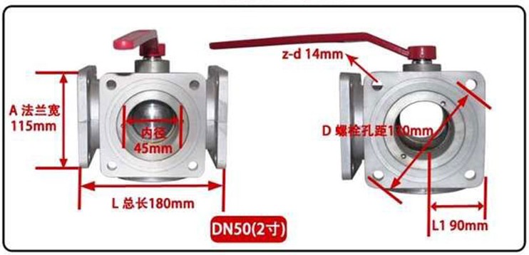 ��ˮ܇(ch��)��λ��ͨ���y�ߴ�