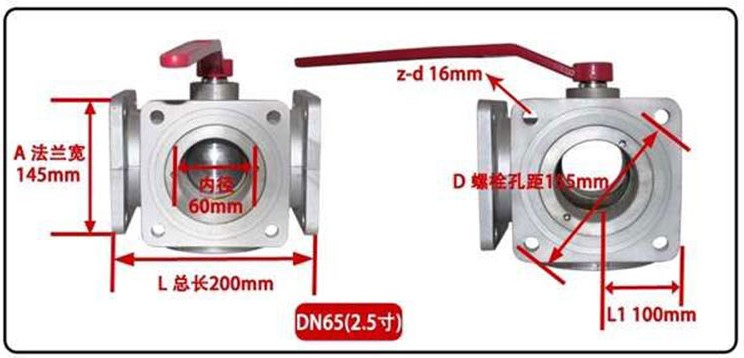 ��ˮ܇(ch��)��λ��ͨ���y�ߴ�