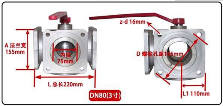 ��ˮ܇(ch��)��λ��ͨ���y�ߴ�