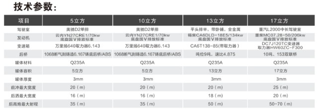 �����W�Y��ˮ܇���g����