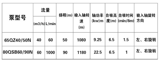 ���P䓞�ˮ�Å���(sh��)��