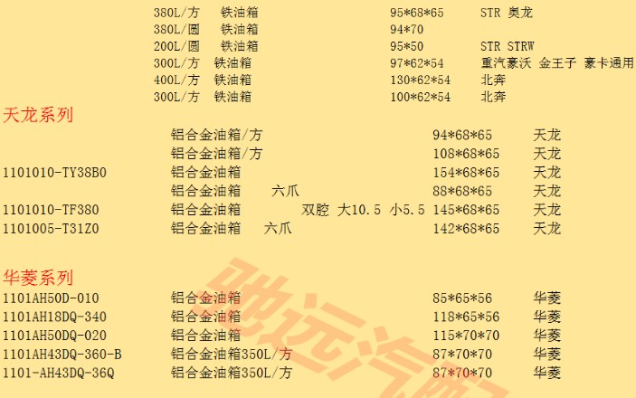 各種灑水車底盤郵箱規格 各種灑水車底盤郵箱規格