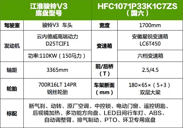 國六5方江淮駿鈴V3灑水車底盤參數 國六5方江淮駿鈴V3灑水車底盤參數
