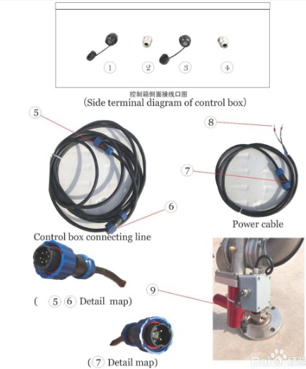 灑水車電控灑水炮的安裝使用圖解 灑水車電控灑水炮的安裝使用圖解