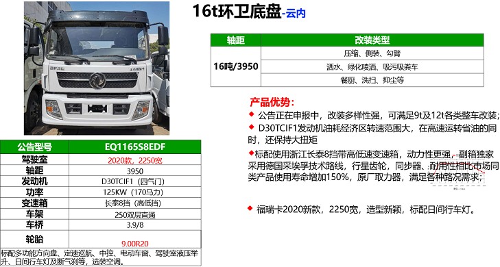 12���|�L(f��ng)����F7��ˮ܇�ױP��(y��u)��