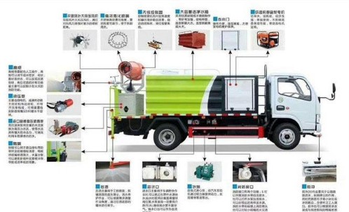 �����{�ƞ�ˮ܇�DƬ