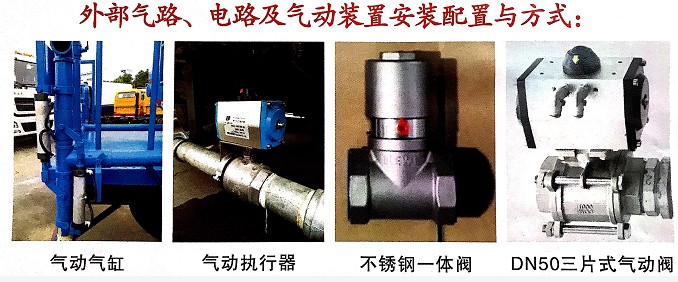 �ⲿ��·���·�����(d��ng)�b�ð��b�����c��ʽ