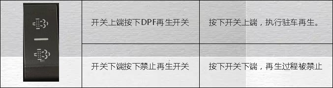 �{���DPF�_(k��i)�P(gu��n)