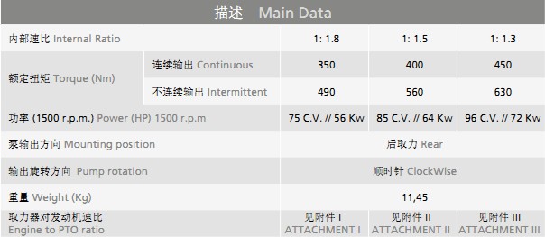 ZF�Ԅәn׃�����D��ȡ��������