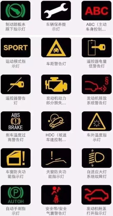 ��Ҏ(gu��)ָʾ��D��