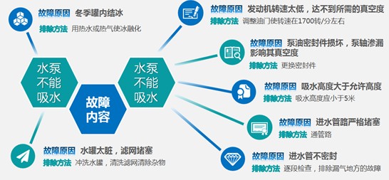 ��Ҋ���Ϸ���