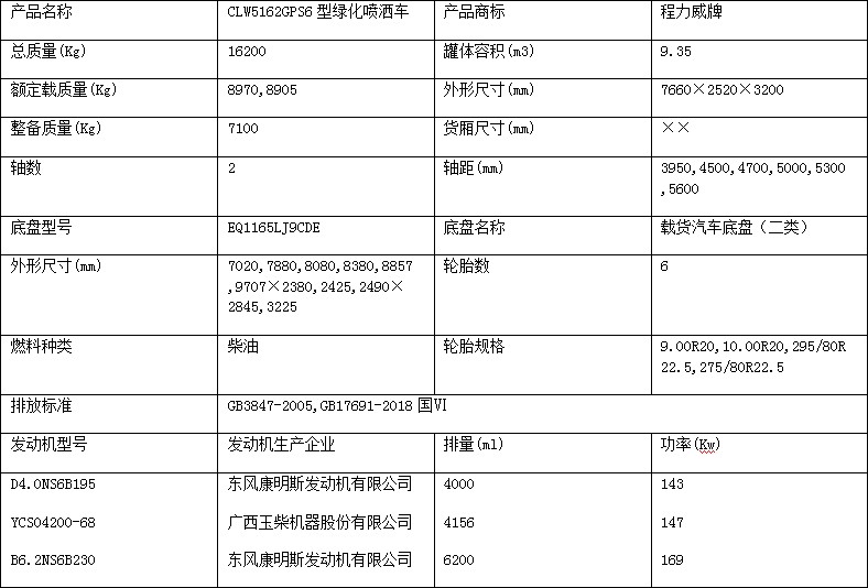 �����|�L������D9���200�R��12����ˮ܇�a(ch��n)Ʒ����