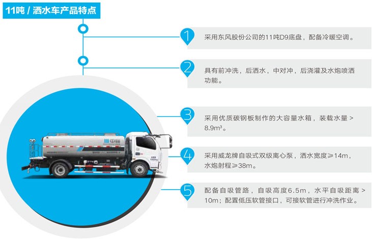 �И˭h(hu��n)��11����ˮ܇�a(ch��n)Ʒ���c