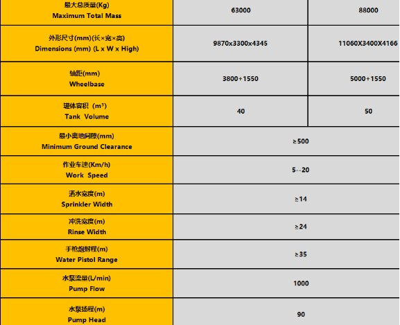 40��-50���H��l�әC�V�Þ�ˮ܇��܇���g����