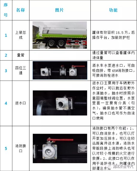 ����20����������TX5���p��ˮ܇�aƷ����