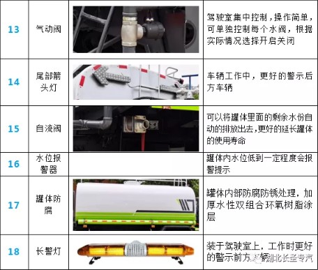 ����20����������TX5���p��ˮ܇�x�b����