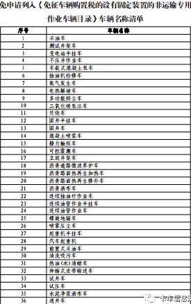 免申請列入《免征車輛購置稅的設有固定裝置的非運輸專用作業車輛目錄》車輛名稱清單 免申請列入《免征車輛購置稅的設有固定裝置的非運輸專用作業車輛目錄》車輛名稱清單