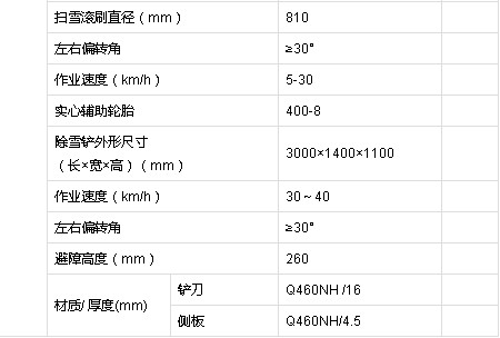 HLQ5180TCXD6型除雪車整車技術參數(shù) HLQ5180TCXD6型除雪車整車技術參數(shù)