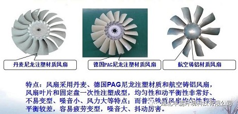 �������õĵ�������(gu��)PAG������(y��u)�|(zh��)�L(f��ng)�Ⱥͺ����T�X�L(f��ng)��