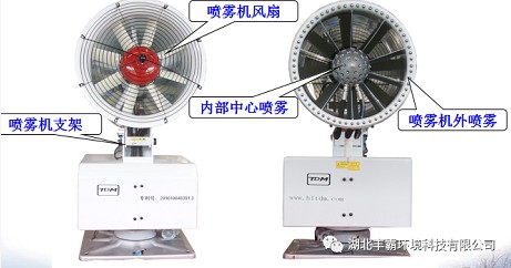 �F�ڽY(ji��)��(g��u)չʾ