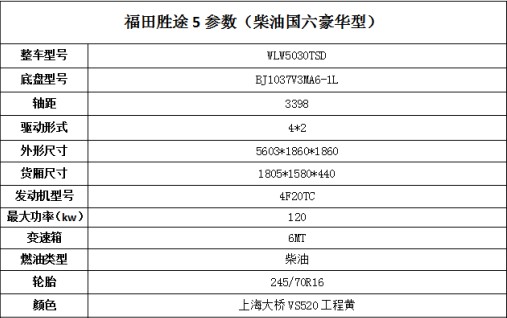 ����Ƥ������������ˮ܇(ch��)���Å���(sh��)