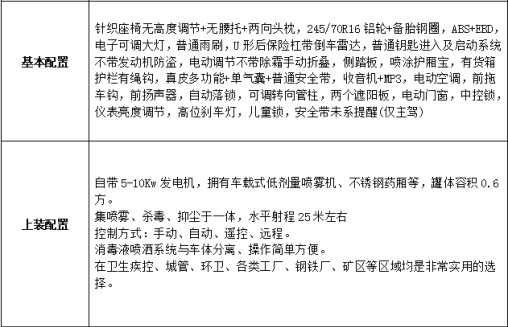 ����Ƥ������������ˮ܇(ch��)���Å���(sh��)