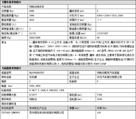 東風多利卡5噸純電動灑水車技術參數 東風多利卡5噸純電動灑水車技術參數