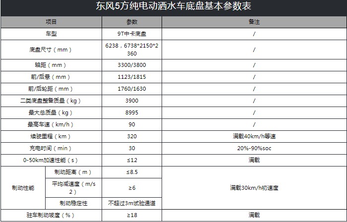 �|�L(f��ng)�P����5����늄Ӟ�ˮ܇���g(sh��)����(sh��)