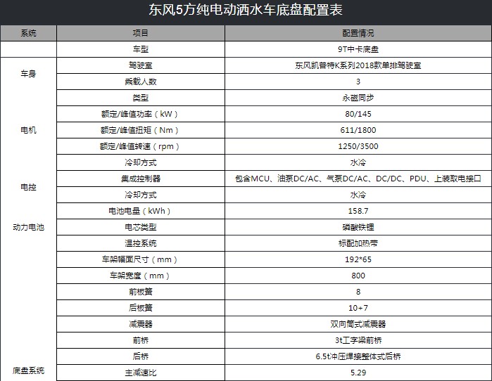 �|�L(f��ng)�P����5����늄Ӟ�ˮ܇���g(sh��)����(sh��)