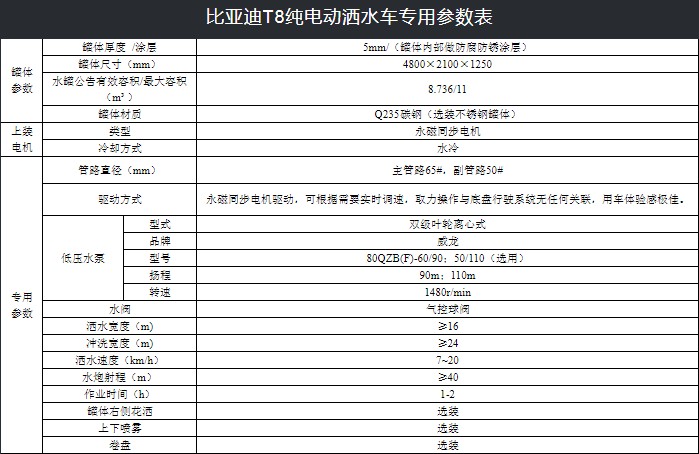 �ȁ���12����늄Ӟ�ˮ܇���g����