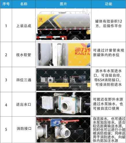 �P����ˮ܇��������