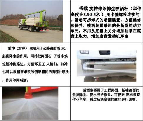 國六東風華神T3鐵路抑塵車 國六東風華神T3鐵路抑塵車