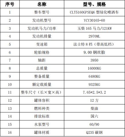 國六12方東風華神F5灑水車主要技術參數 國六12方東風華神F5灑水車主要技術參數