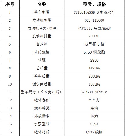 ��(gu��)��2.2������С��֮��3�{(l��n)�ƞ�ˮ܇