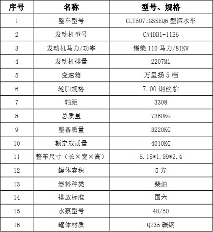 �����|�L(f��ng)����5����ˮ܇