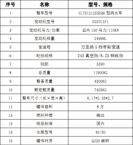 ��(gu��)���|�L(f��ng)����8����ˮ܇