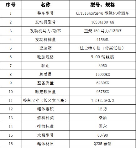 ��(gu��)���|�L(f��ng)����12����ˮ܇