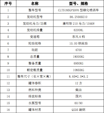 ��(gu��)���|�L(f��ng)���\12����ˮ܇