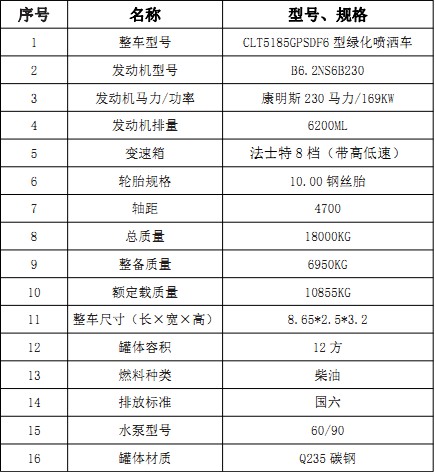 �����|�L���\12����ˮ܇