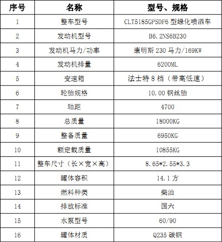 �����|�L���\14.1����ˮ܇